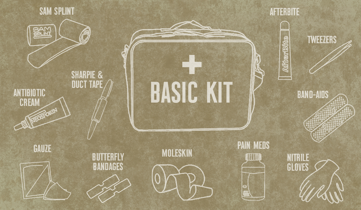 Basic first aid kit for hunters, from onX Hunt. Basic first aid kit for hunters, from onX Hunt.