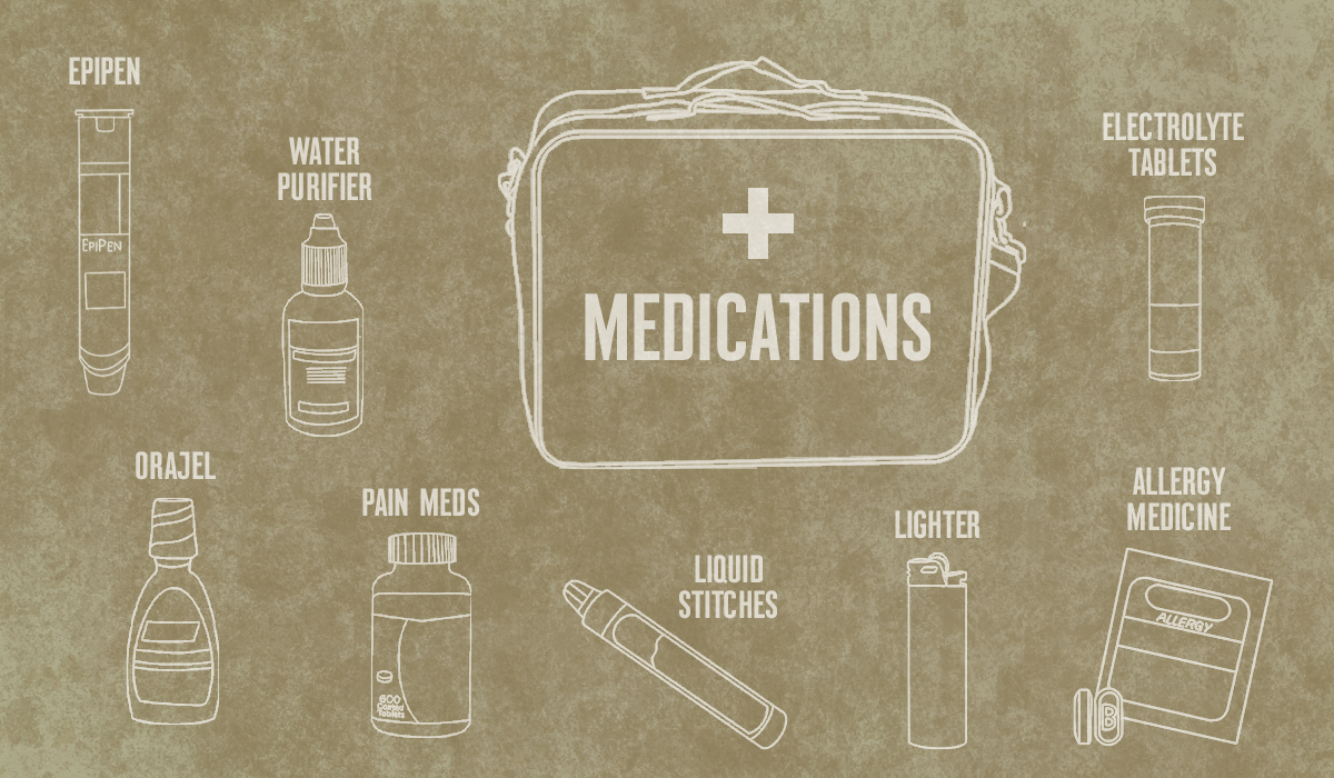 3_Meds_FirstAidBlog.jpg?mtime=20191105152633#asset:73733