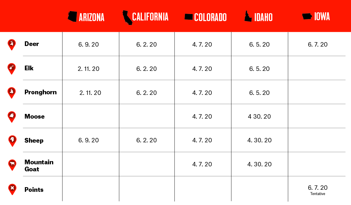 onX Hunt graphic showing draw deadlines for big game species in key Western states. onX Hunt graphic showing draw deadlines for big game species in key Western states.