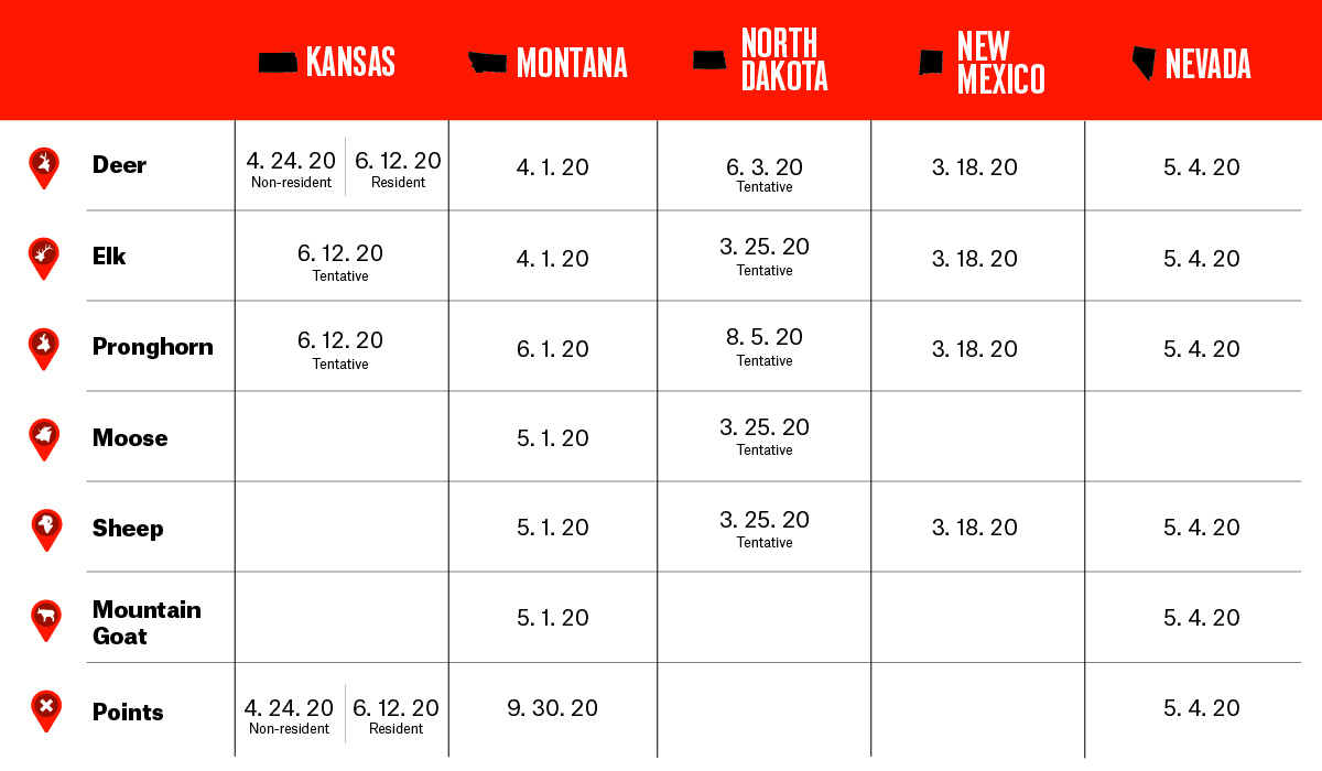 onX Hunt graphic showing draw deadlines for big game species in key Western states. onX Hunt graphic showing draw deadlines for big game species in key Western states.