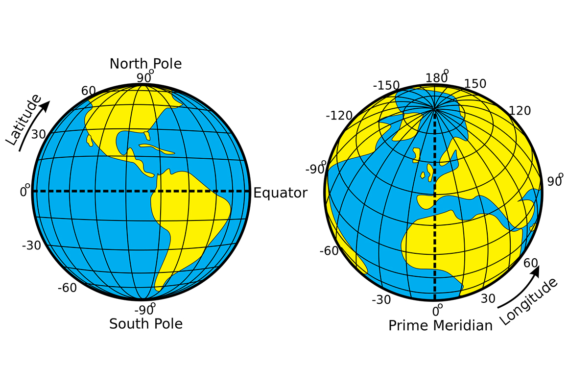 World Map With Equator And Prime Meridian Map