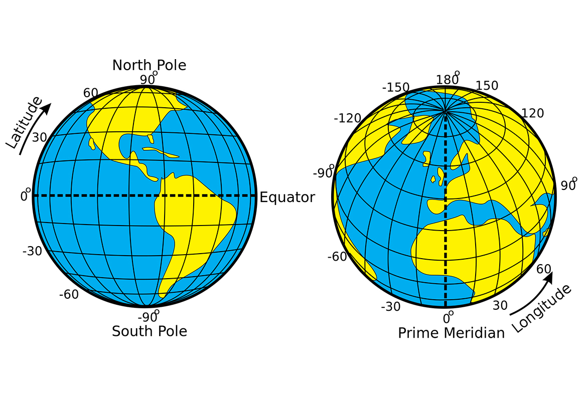 Gps And Global Positioning The Complete Guide Onx